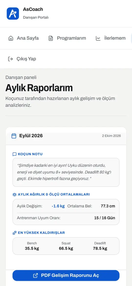 AsCoach aylık rapor: koçun notu, ölçü ortalamaları ve en yüksek kaldırışlar
