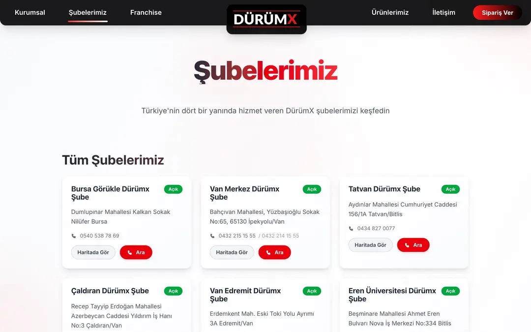DürümX şubeler sayfası, masaüstü